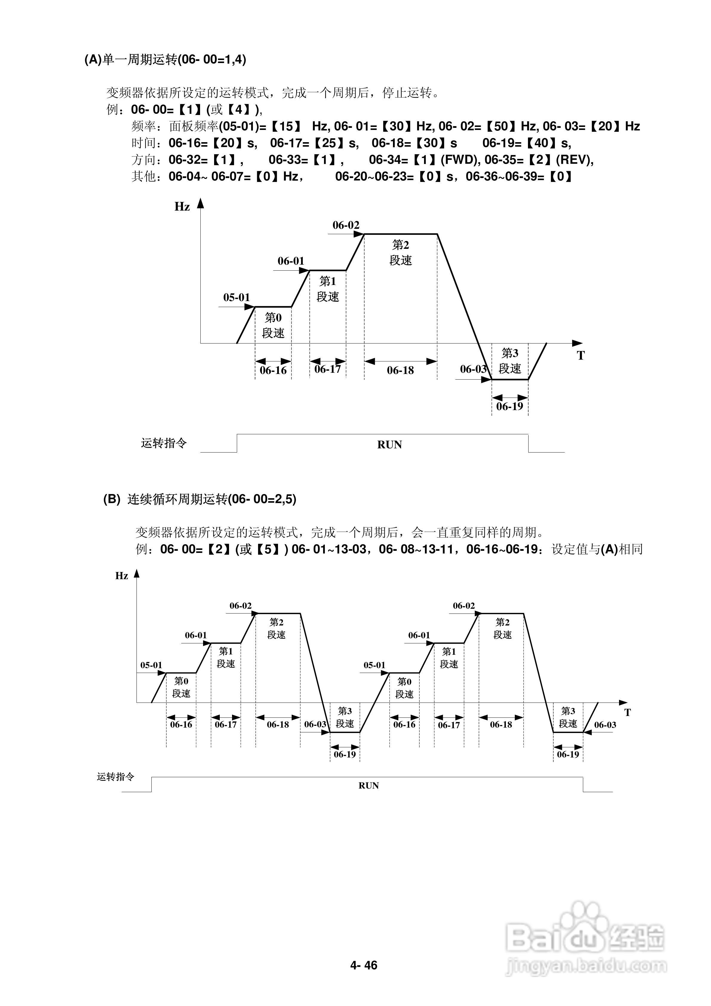 FATEK FID-L2-022-21变频器使用说明书:[8]