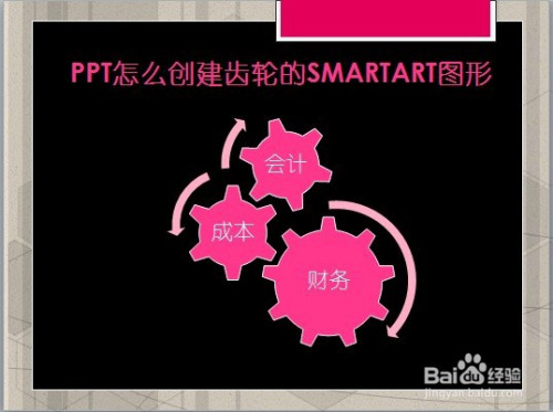 ppt怎么创建齿轮的smartart图形