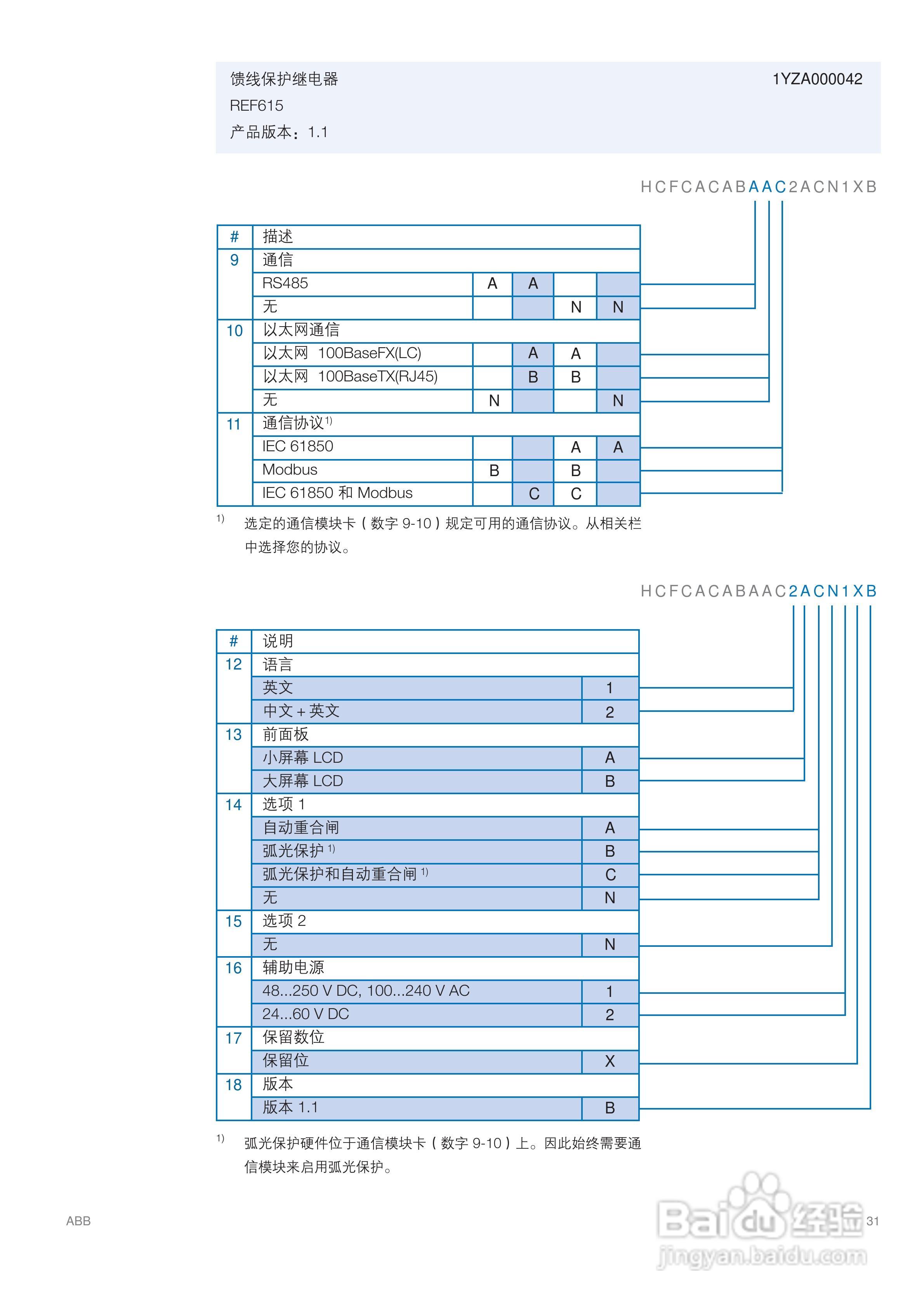ABB REF615馈线保护继电器说明书:[4]