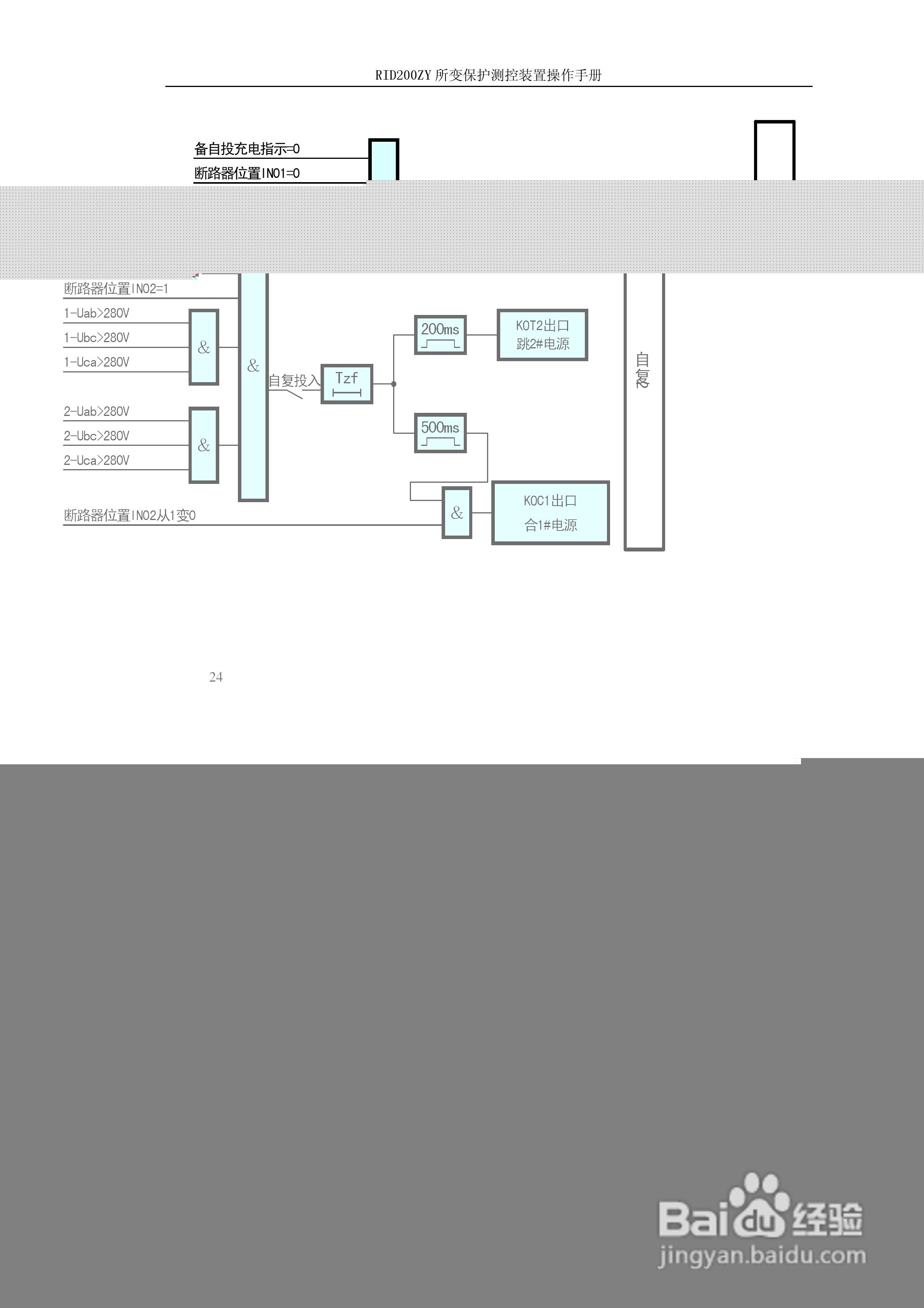 RID200ZY所变保护测控装置操作手册:[3]