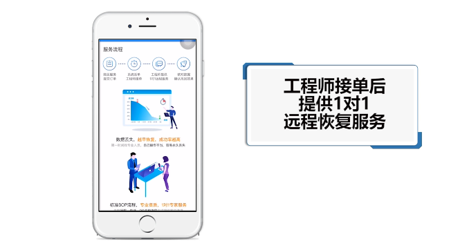 苹果手机微信聊天记录怎么恢复？