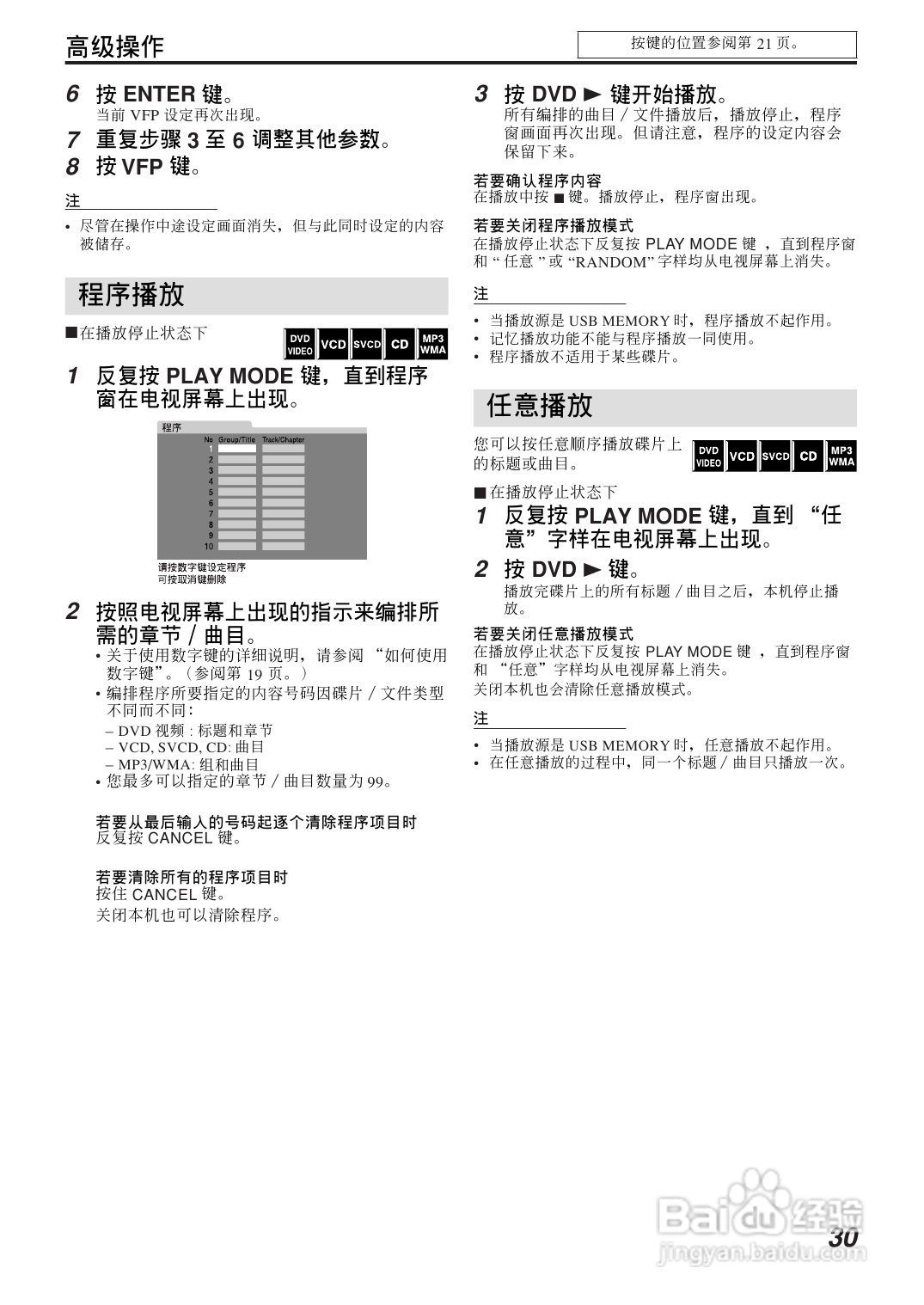 胜利者DVD播发机TH-P7-P3型使用说明书:[2]