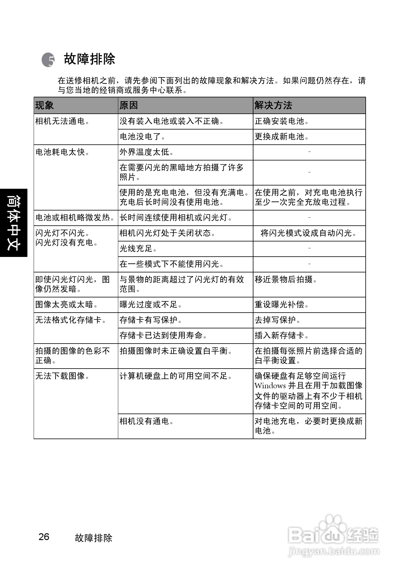 明基DC C1060数码相机使用说明书:[4]