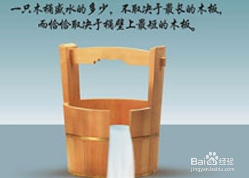 企业如何才能发展壮大