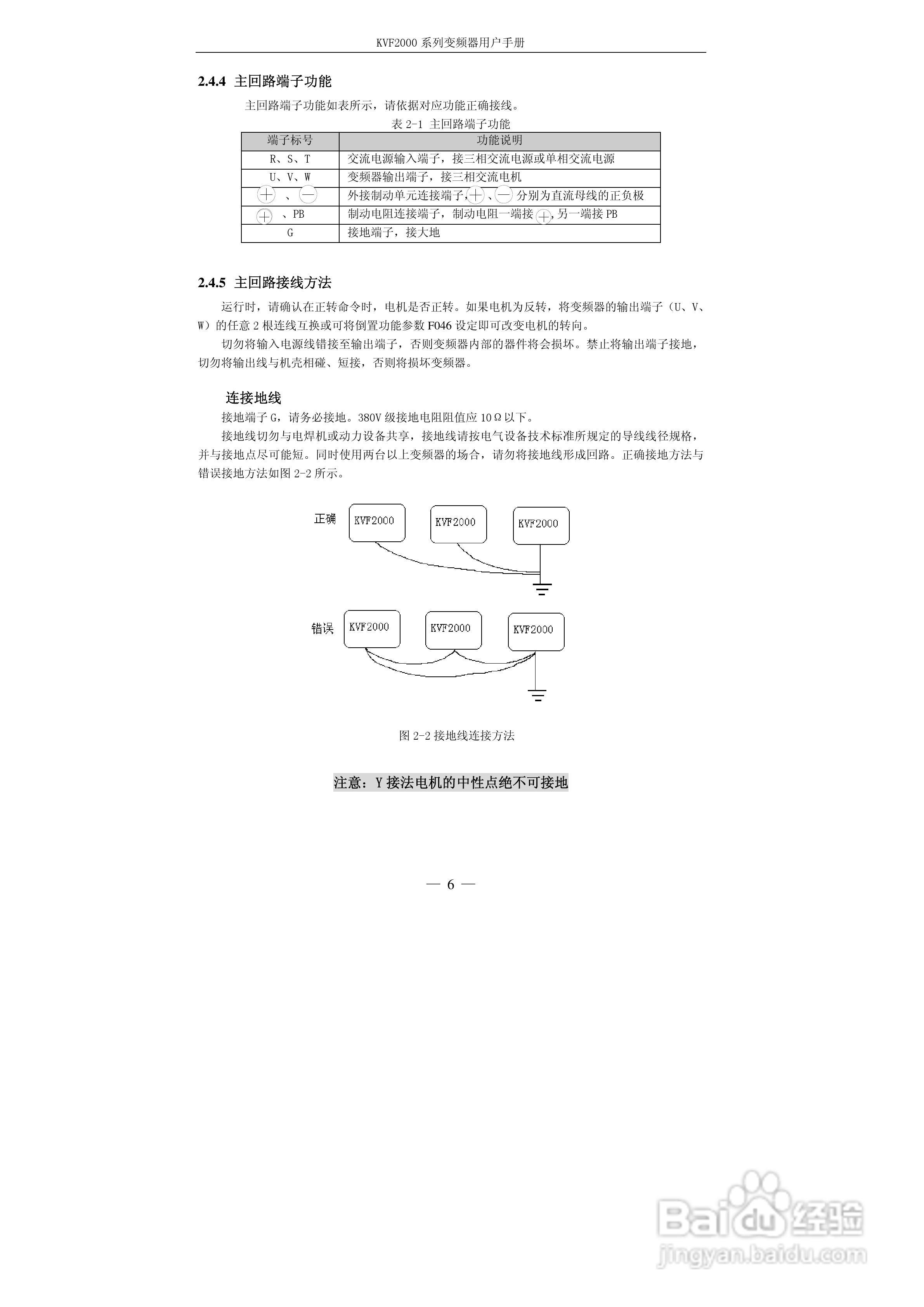 KVF2000系列变频器使用说明书:[2]