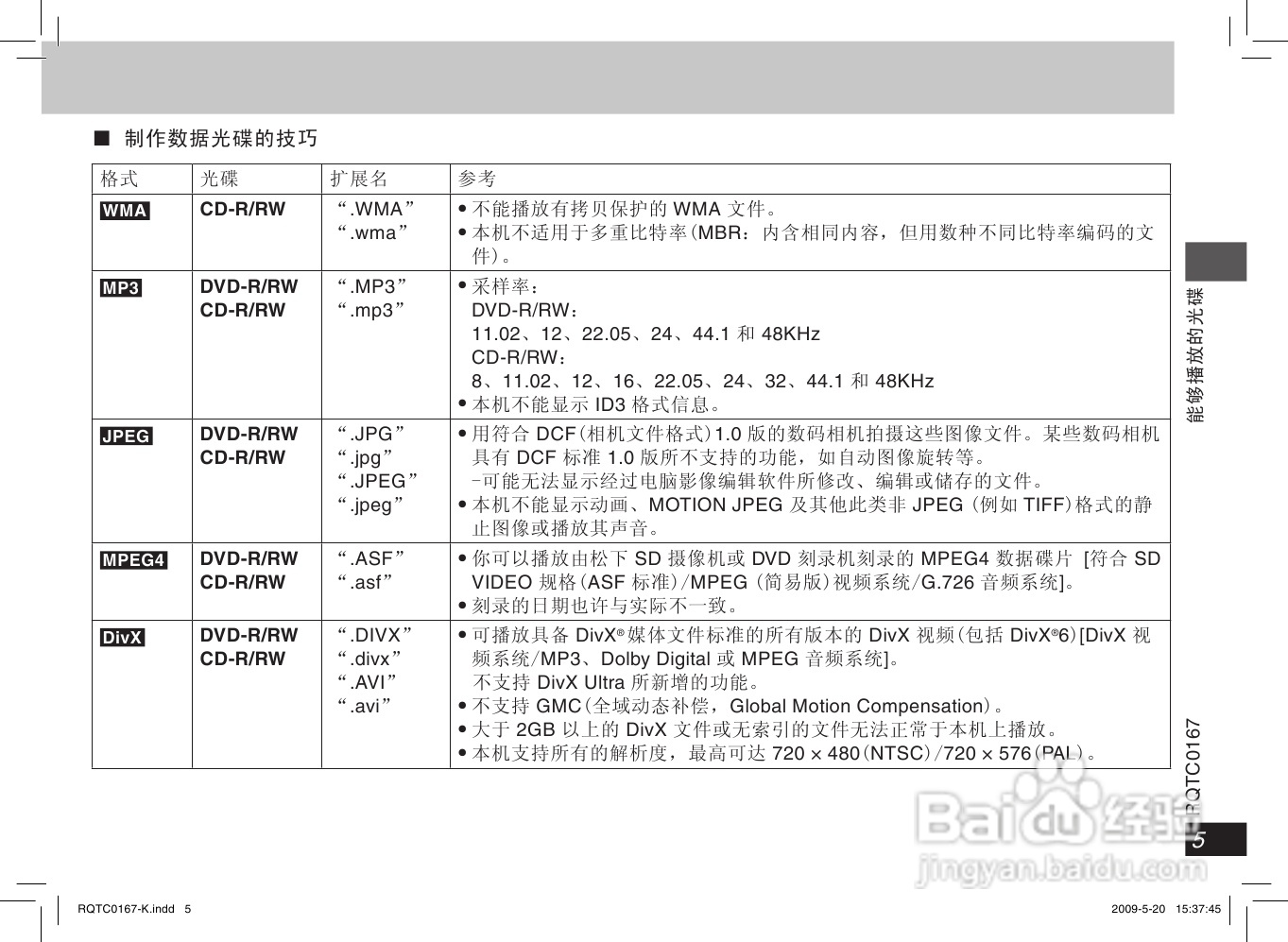 松下DVD-S33 DVD播放机使用说明书:[1]