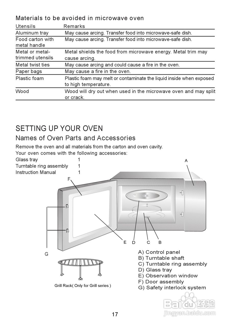 惠而浦MM160X无烟少油BBQ微波炉说明书:[1]