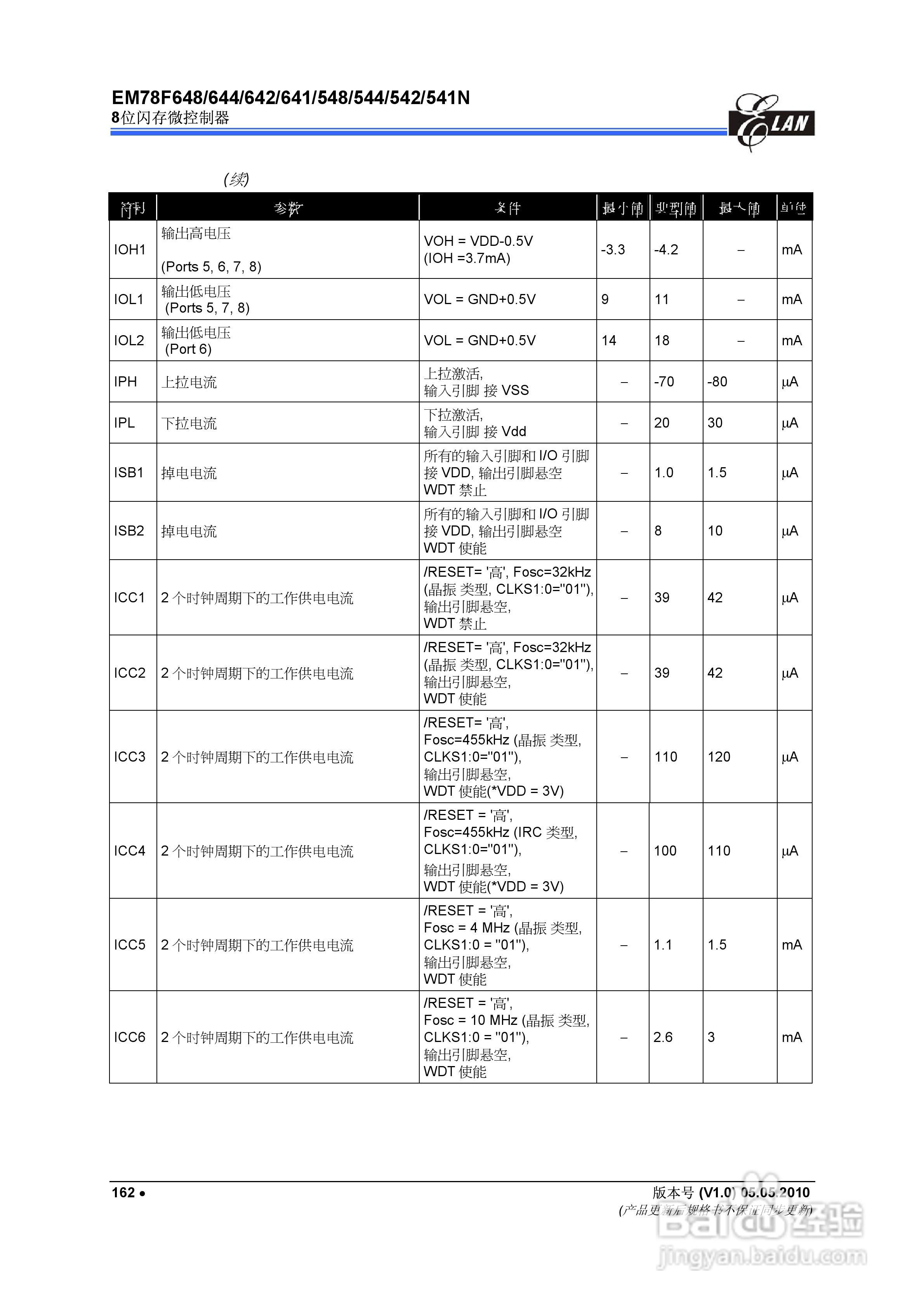 EM78F 8位闪存微控制器说明书:[18]
