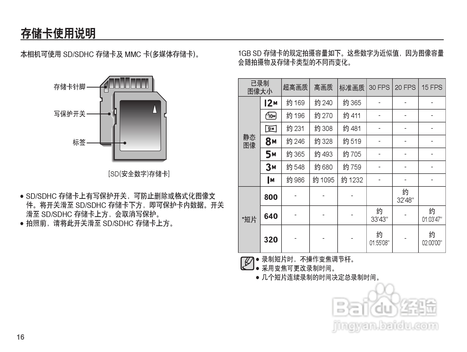 三星ST50数码相机使用说明书:[2]