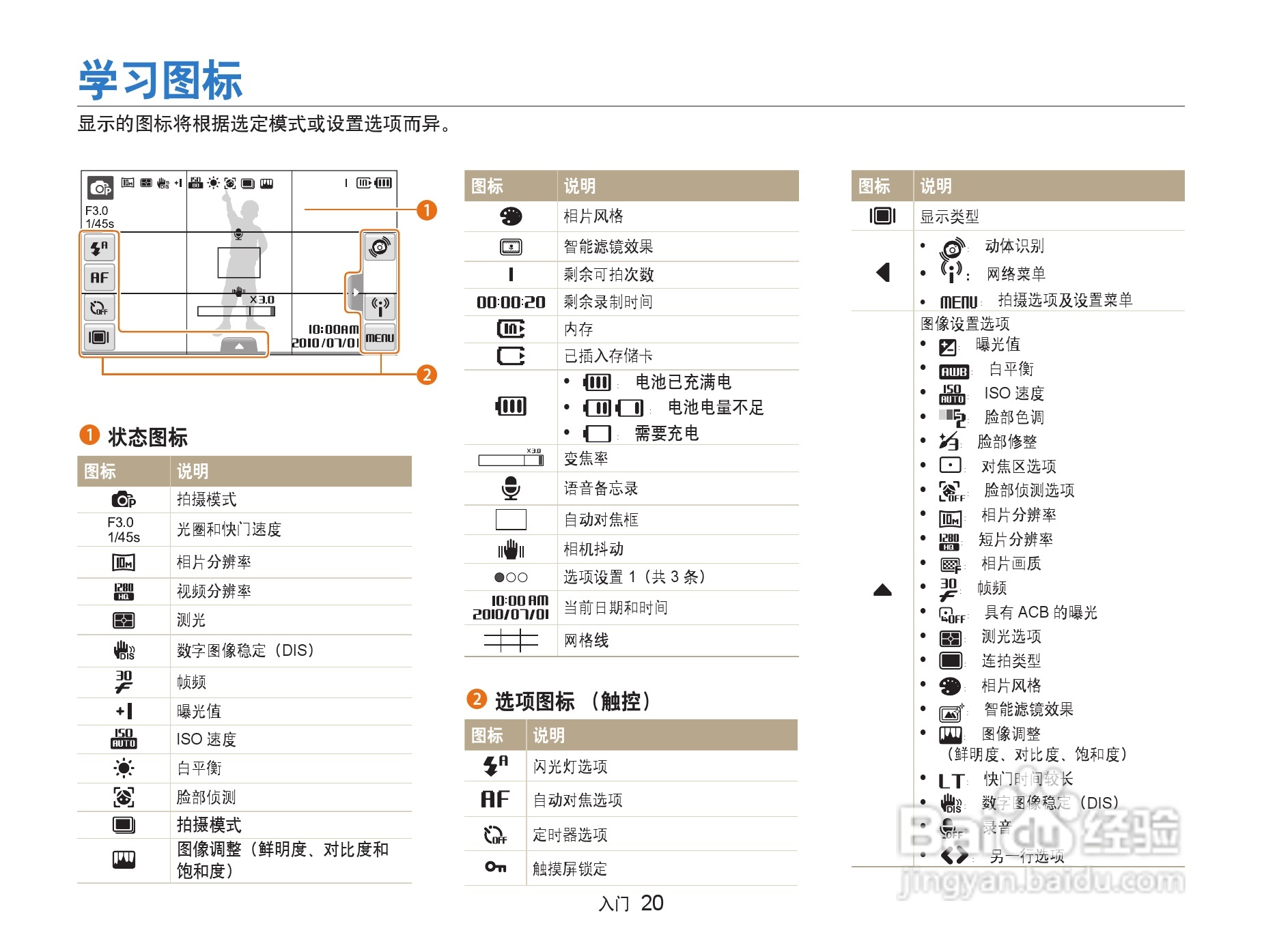 三星ST80数码相机使用说明书:[3]