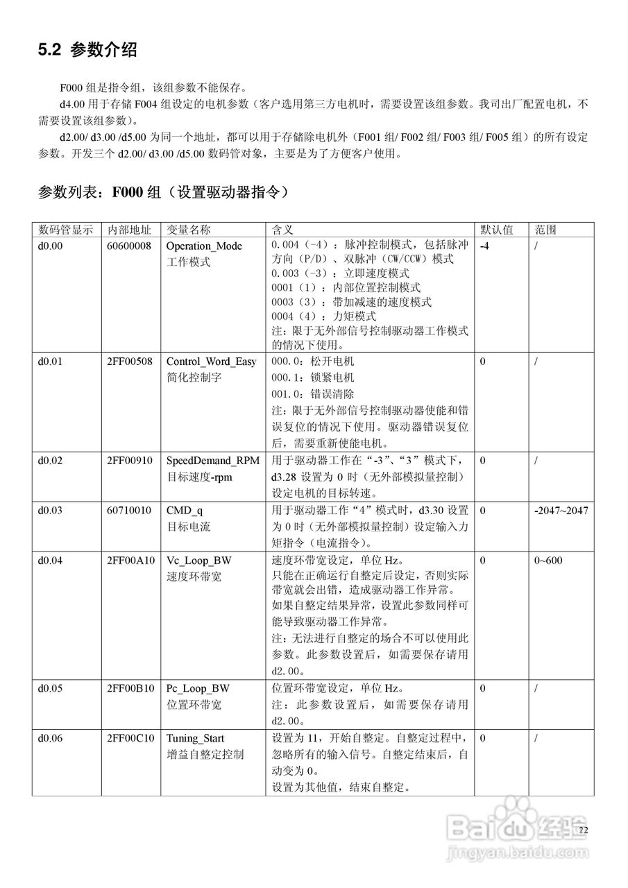 CD430伺服驱动器说明书:[3]