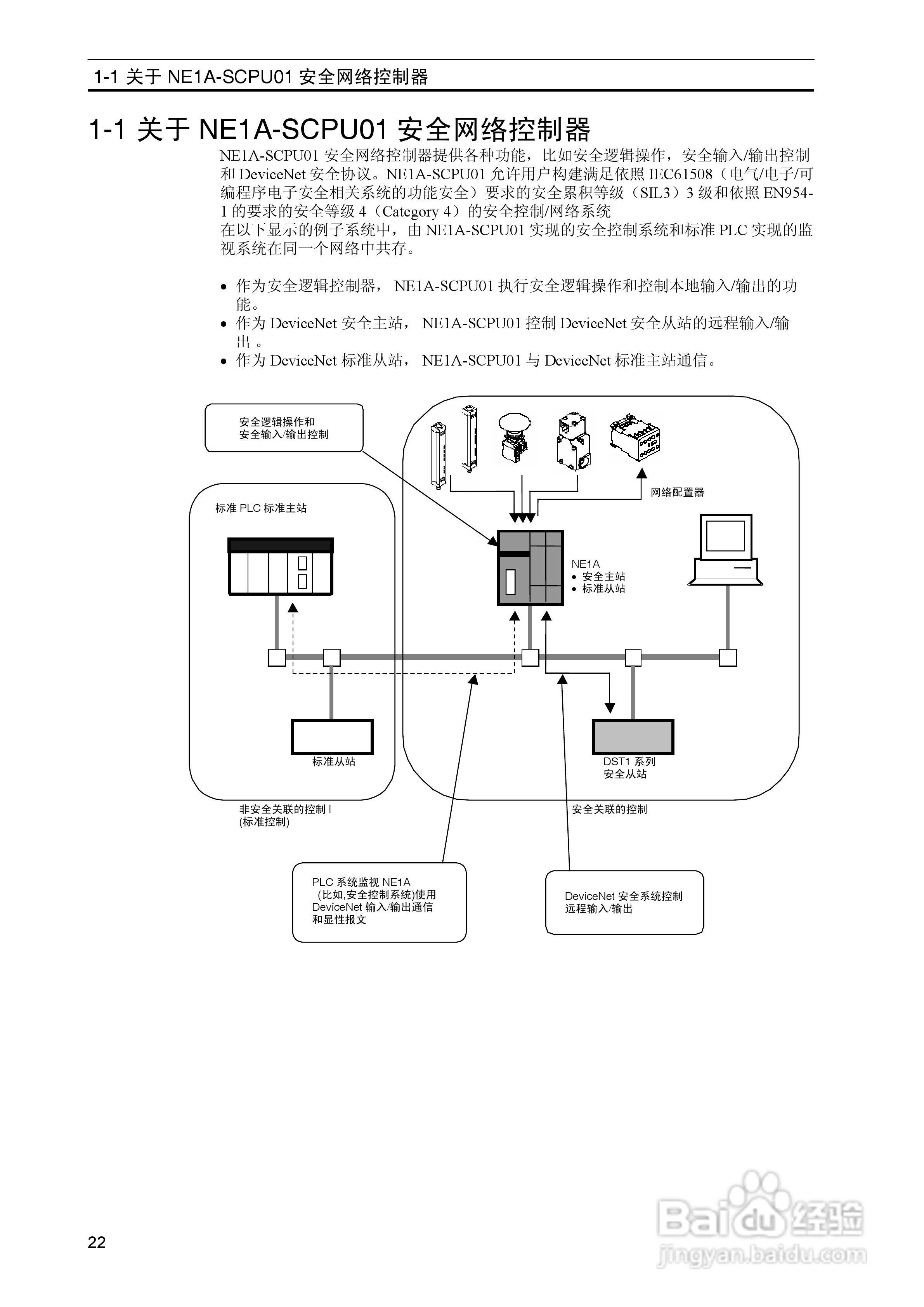 DeviceNet Z906安全网络控制器操作手册（中文）:[3]