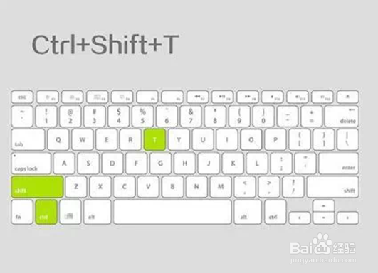 你应该知道的电脑的快捷键