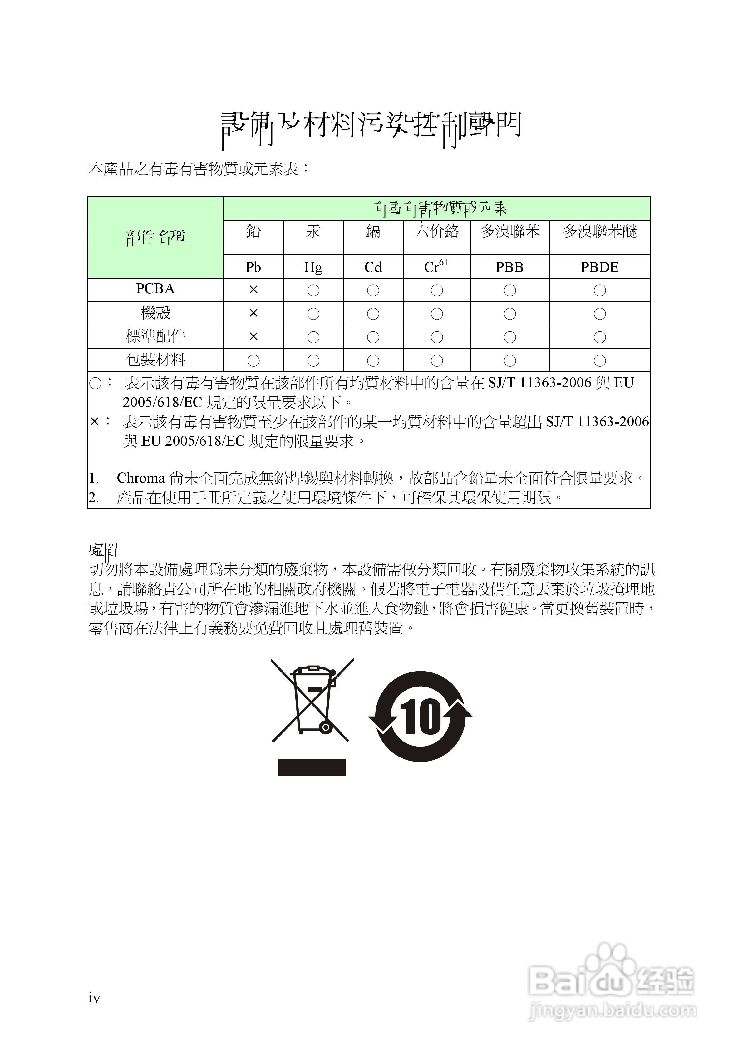 Chroma 可程控直流电源供应器62000P系列操作手册:[1]