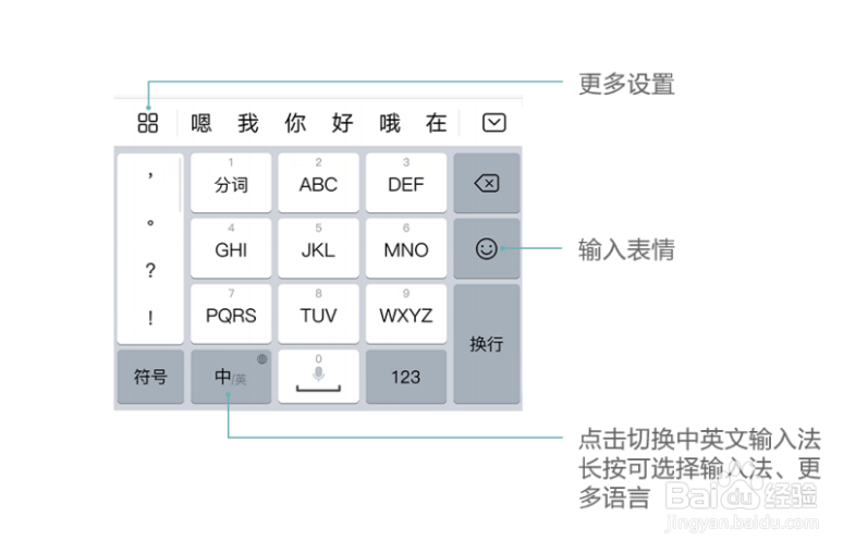 荣耀平板V6的输入法如何操作