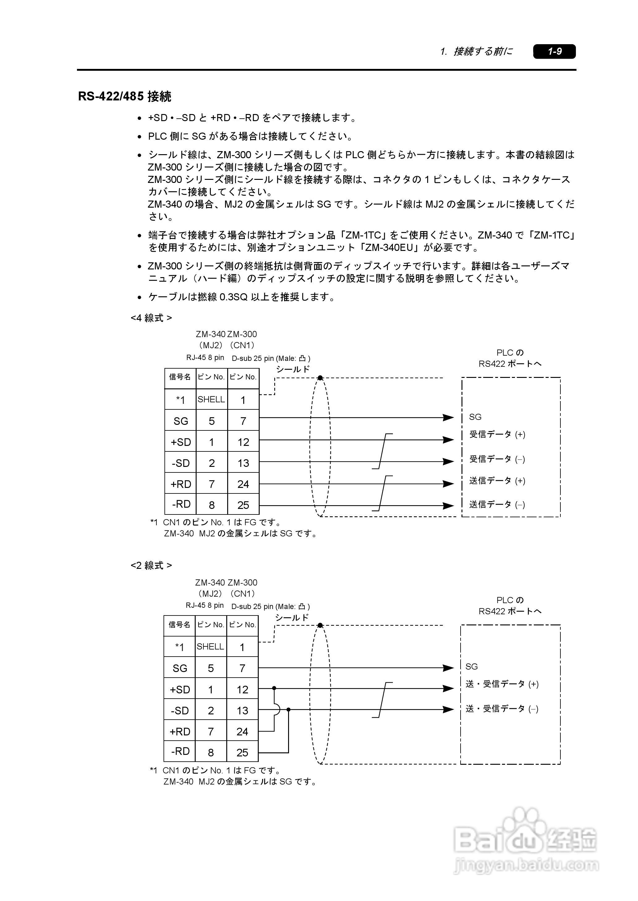 SHARP ZM-340/380超间波振动机说明书:[2]