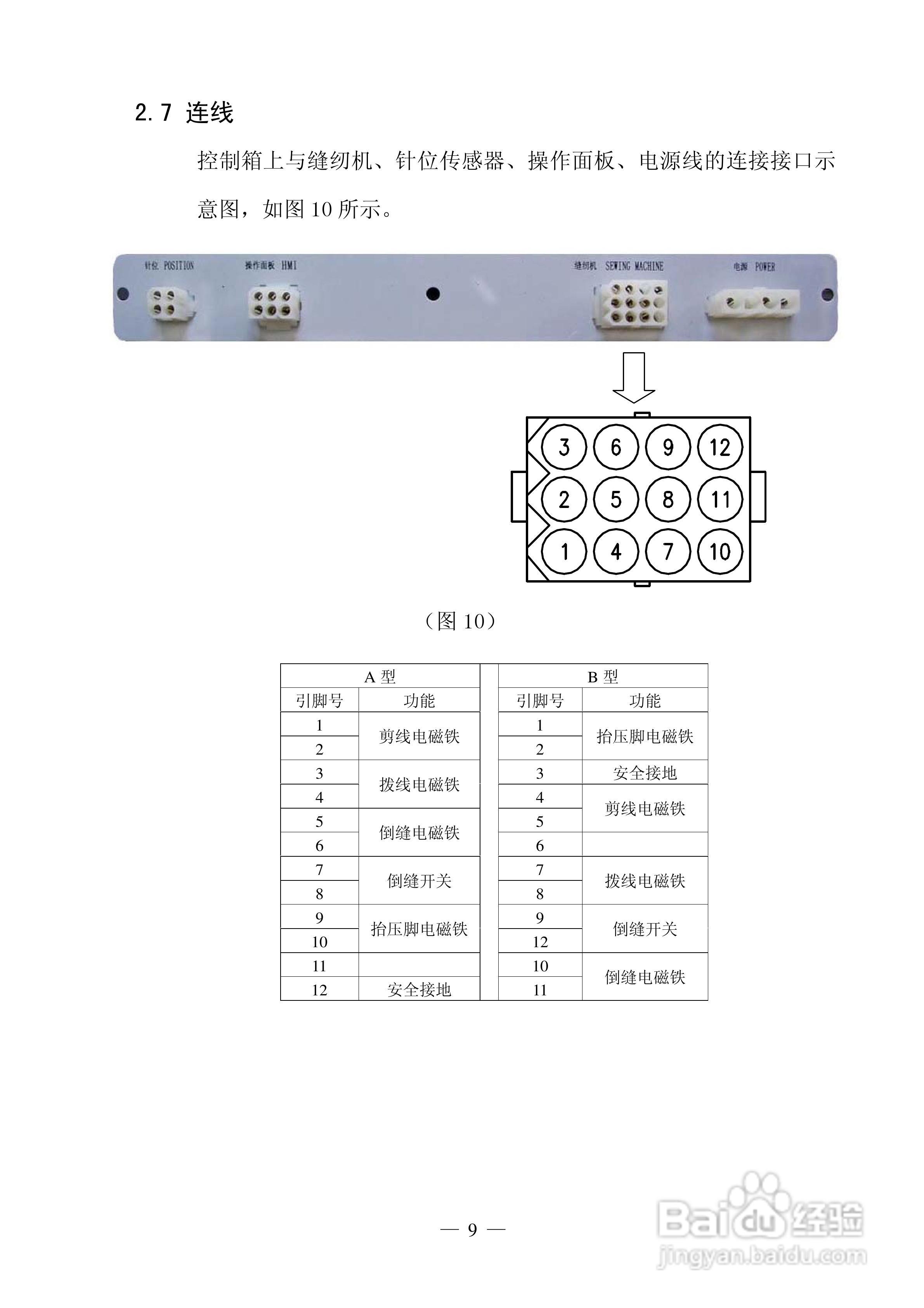 工业平缝机交流伺服系统YSZ系列使用说明书:[2]