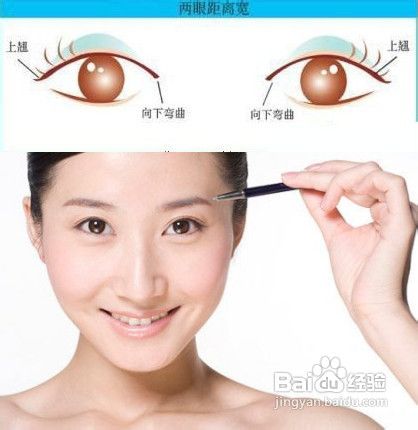 如何巧用眼线遮盖泡泡眼塑造完美精致眼妆