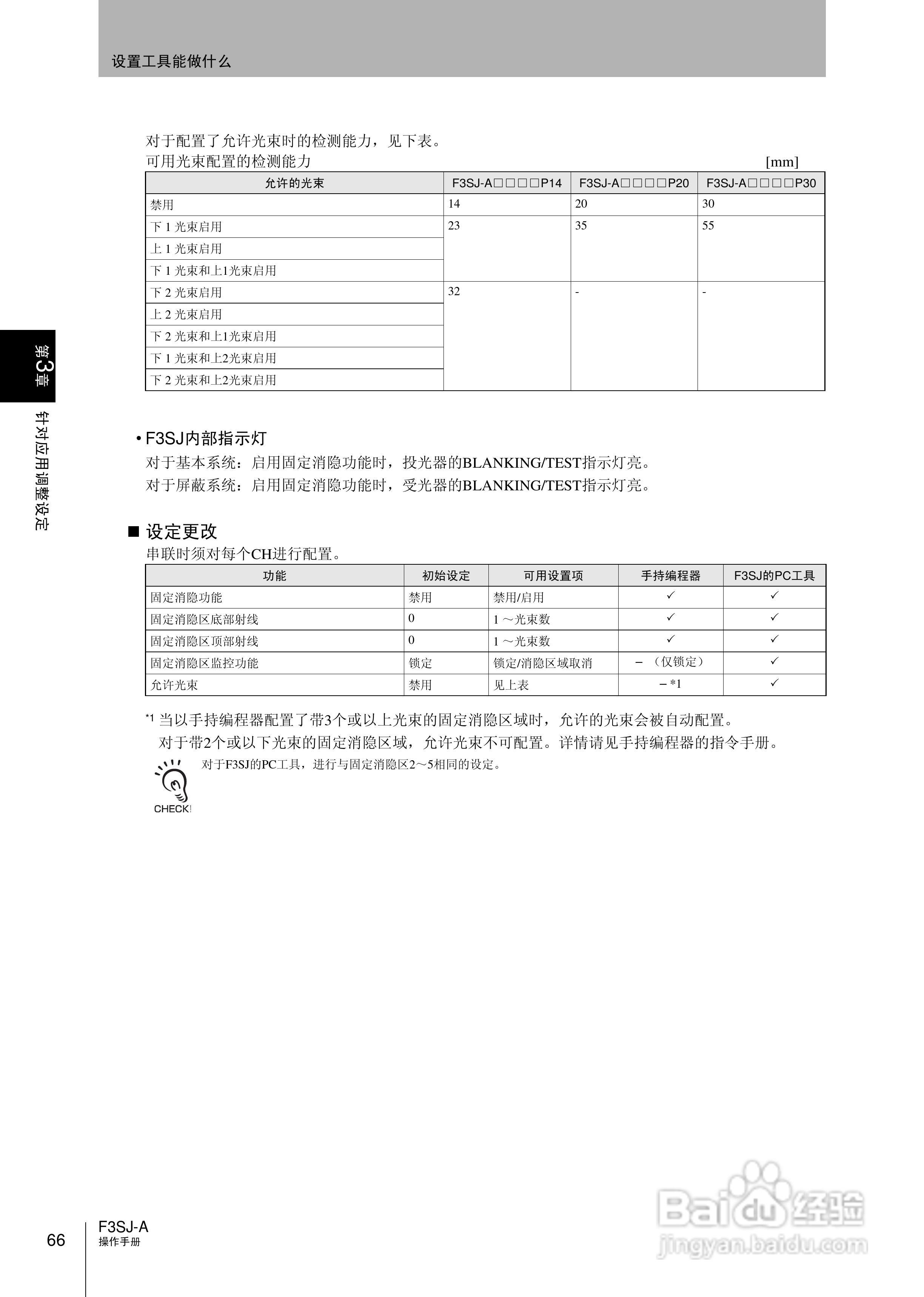 欧姆龙 F3SJ-A P系列安全光幕操作手册:[9]