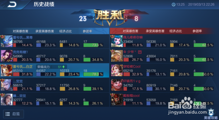 王者荣耀倾情回馈比赛金银牌怎么获得