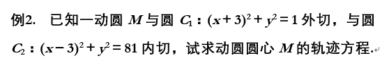 轨迹方程的求法