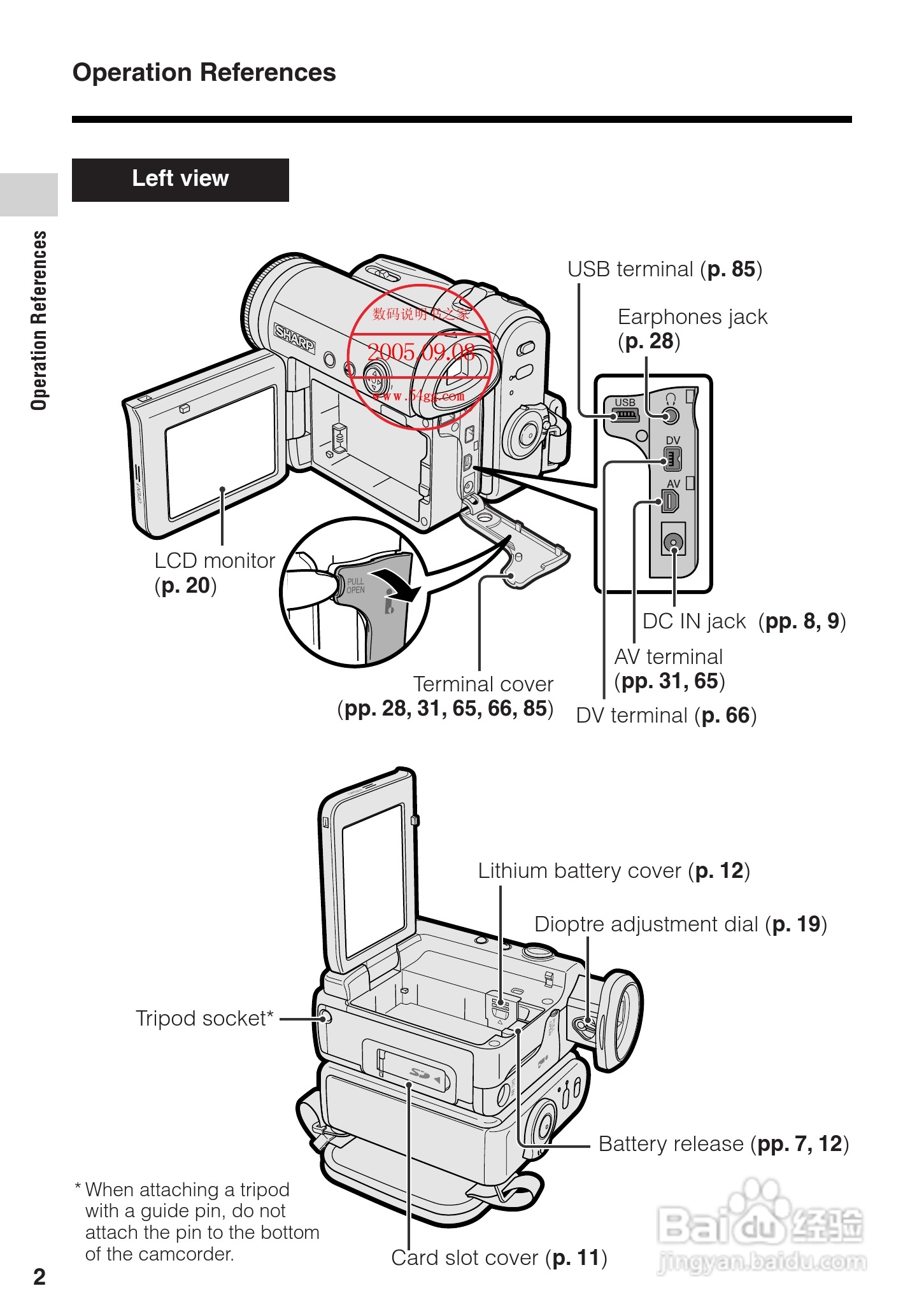 夏普VL-Z400H数码摄像机使用说明书:[2]