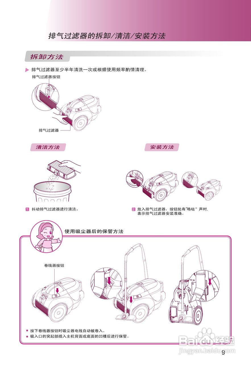 LG VVC3116GRTV吸尘器说明书:[1]