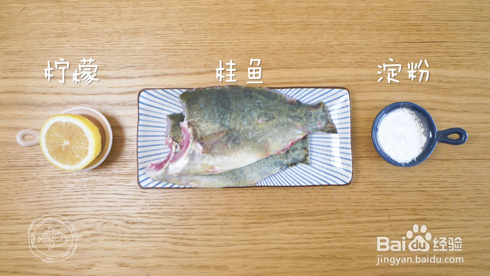 教你怎么做鱼丸