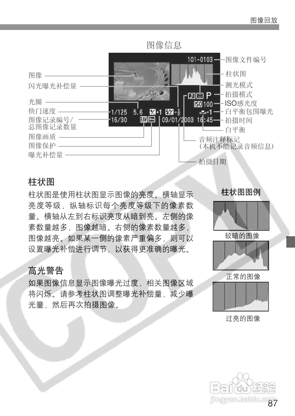 佳能EOS 300D数码相机使用说明书:[9]