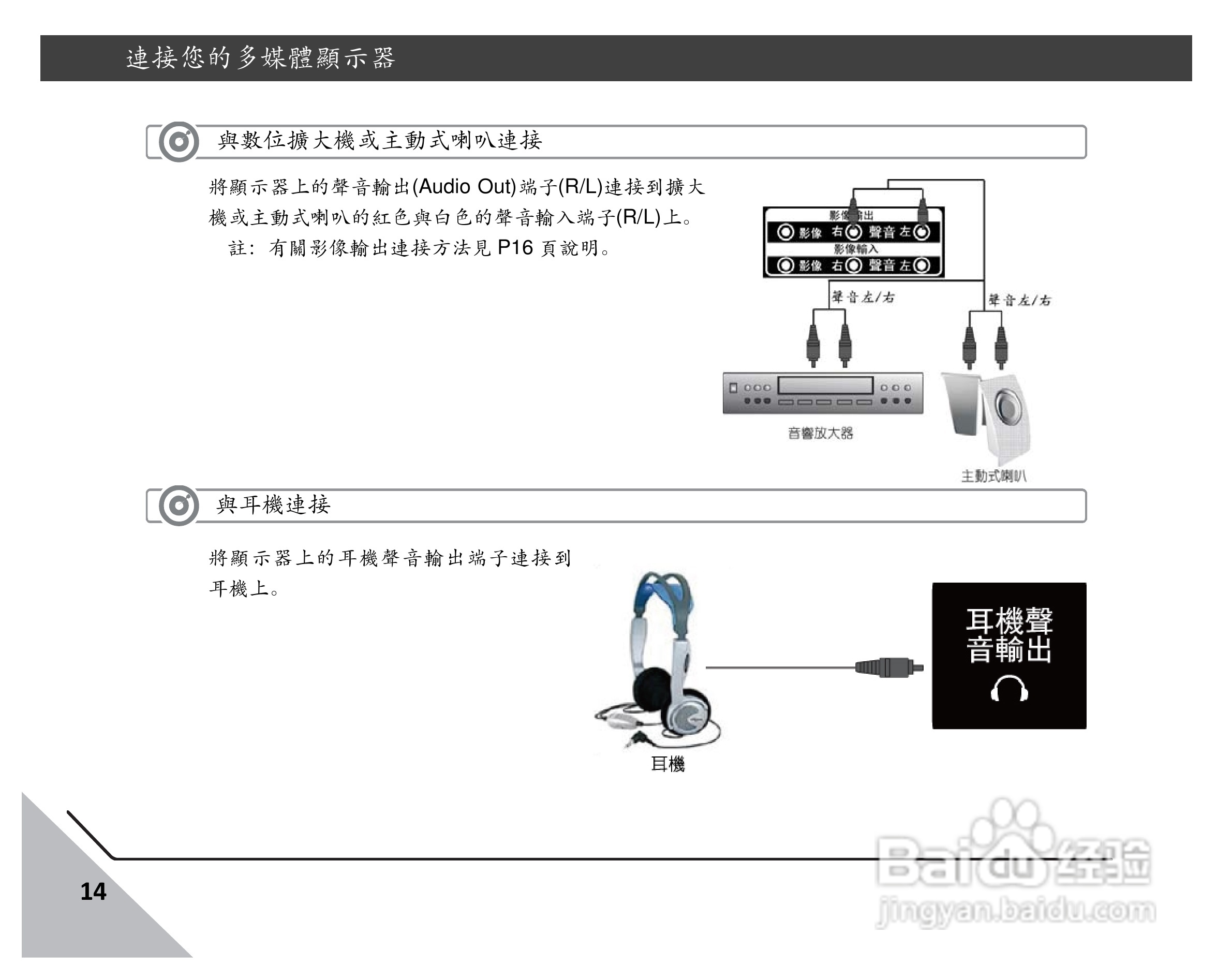 声宝LM-26SE2105D多媒体液晶显示器说明书:[2]