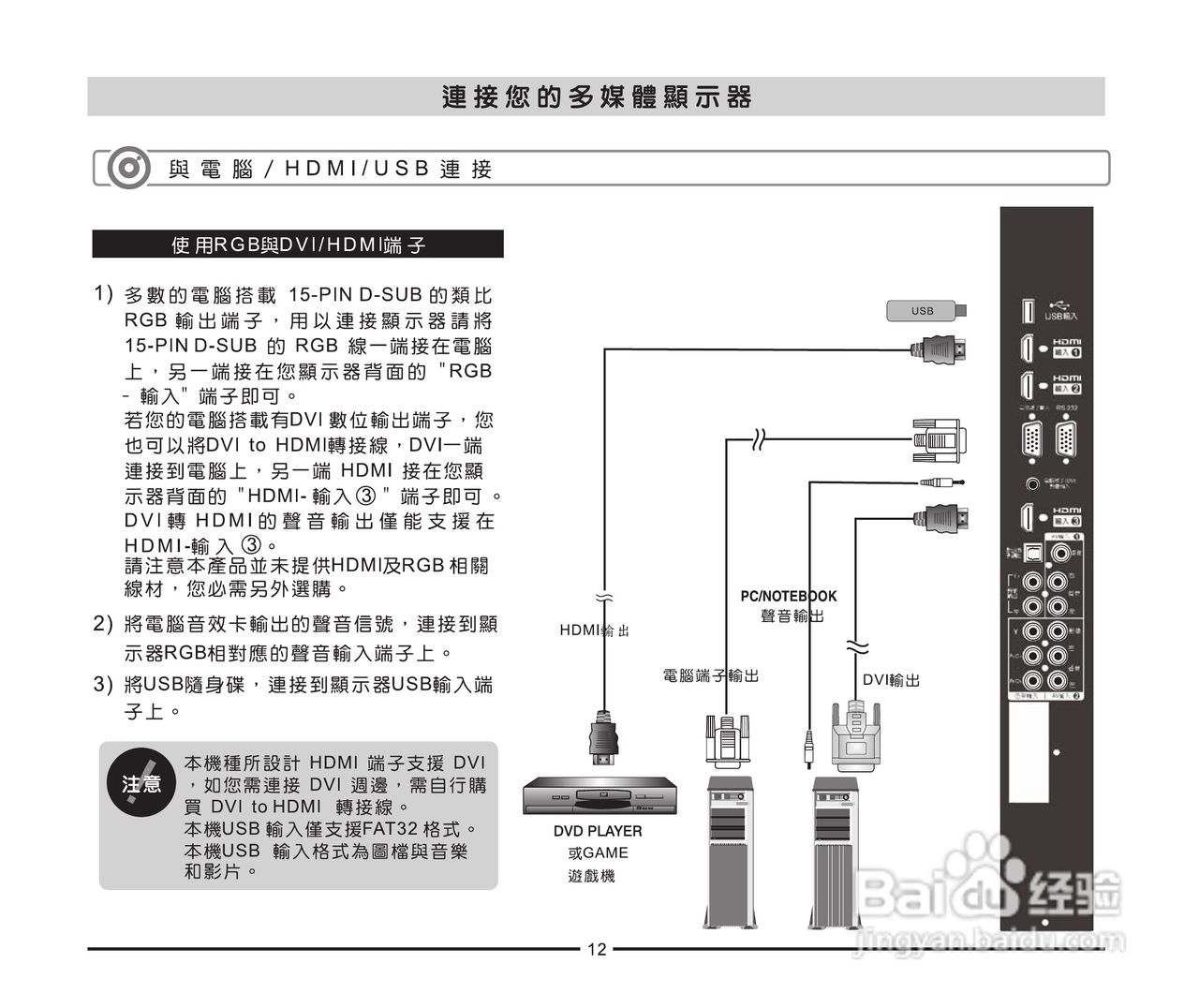 声宝LM-32P256型多媒体显示器说明书:[2]