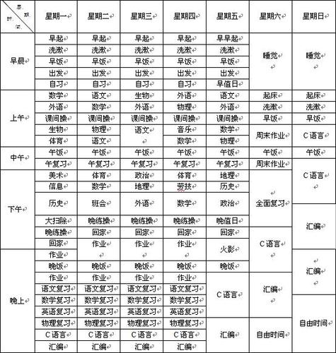 五招让孩子爱上学习