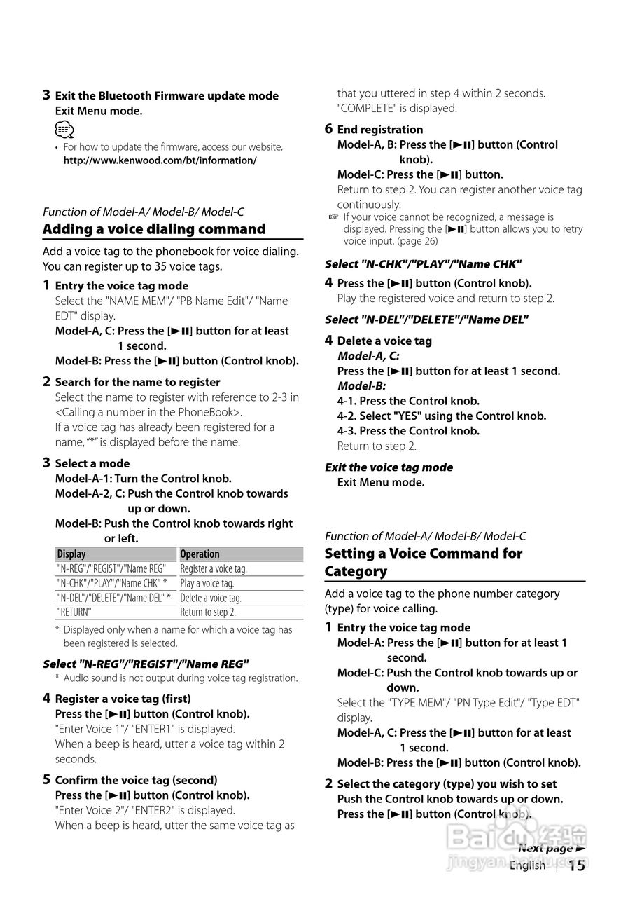 KENWOOD KCA-BT200蓝芽免提接收器使用说明书:[2]