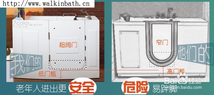<b>开门浴缸对老人的作用-门框大小对安全的作用</b>