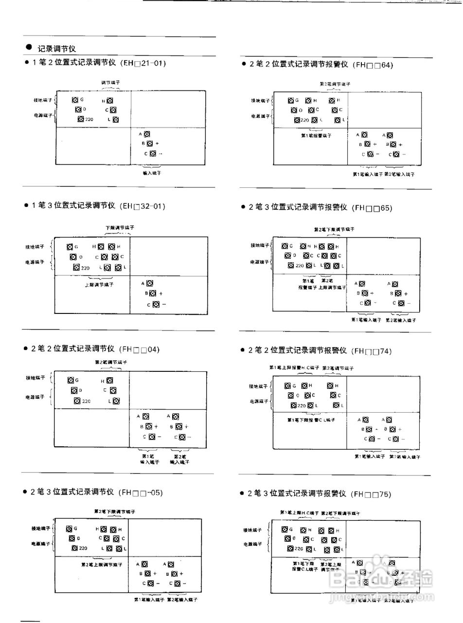 XWZK-1537A快速自动平衡显示记录仪说明书:[2]