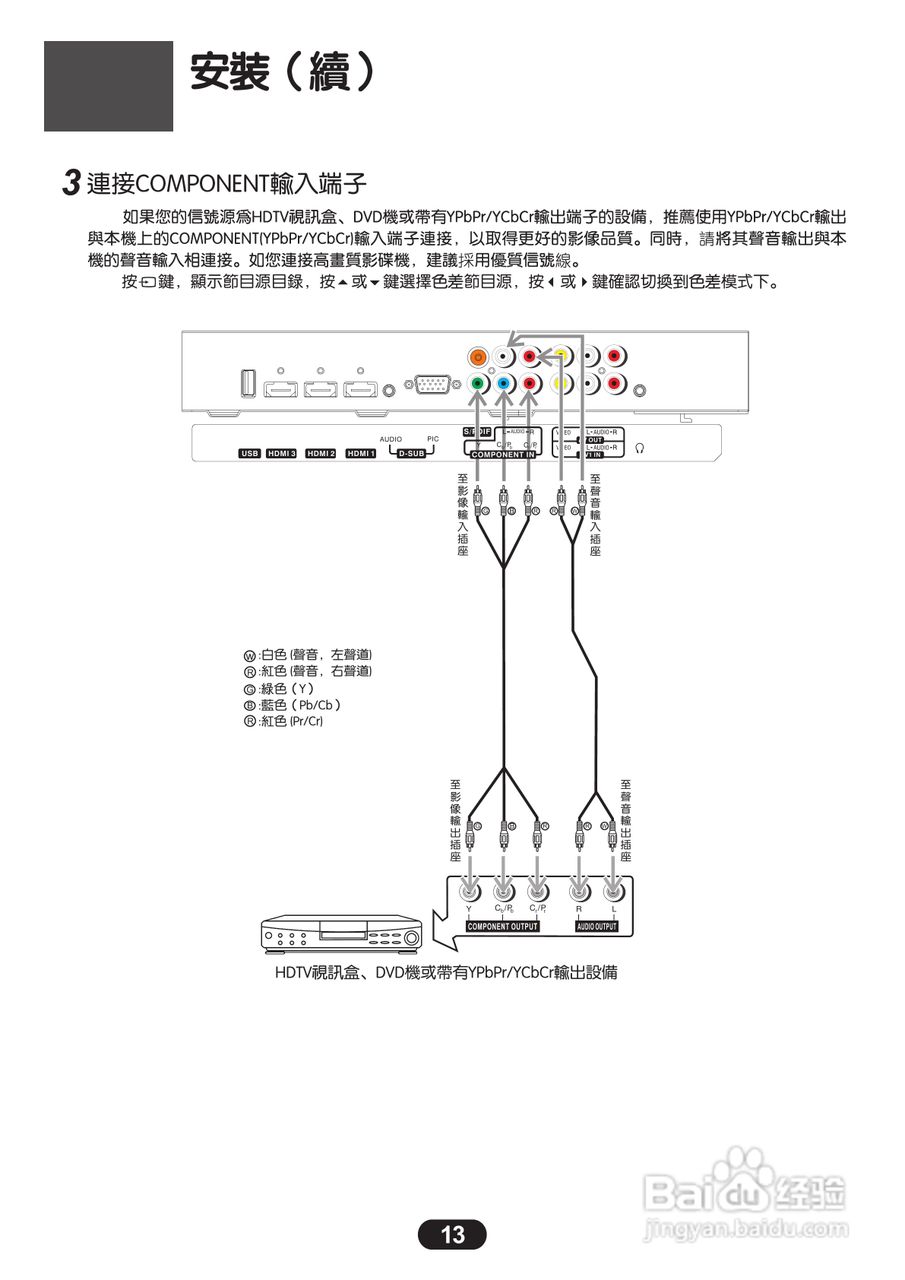 三洋SMT-46KE5液晶显示器使用说明书:[2]