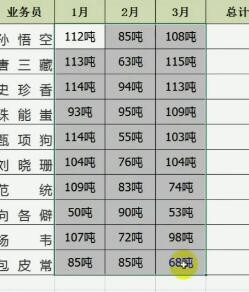 教你在excel中带单位求和的方法
