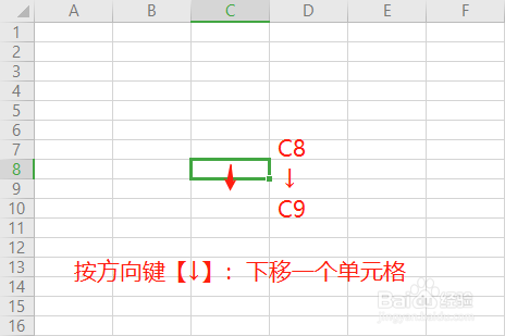 Excel选取活动单元格的快捷键有哪些