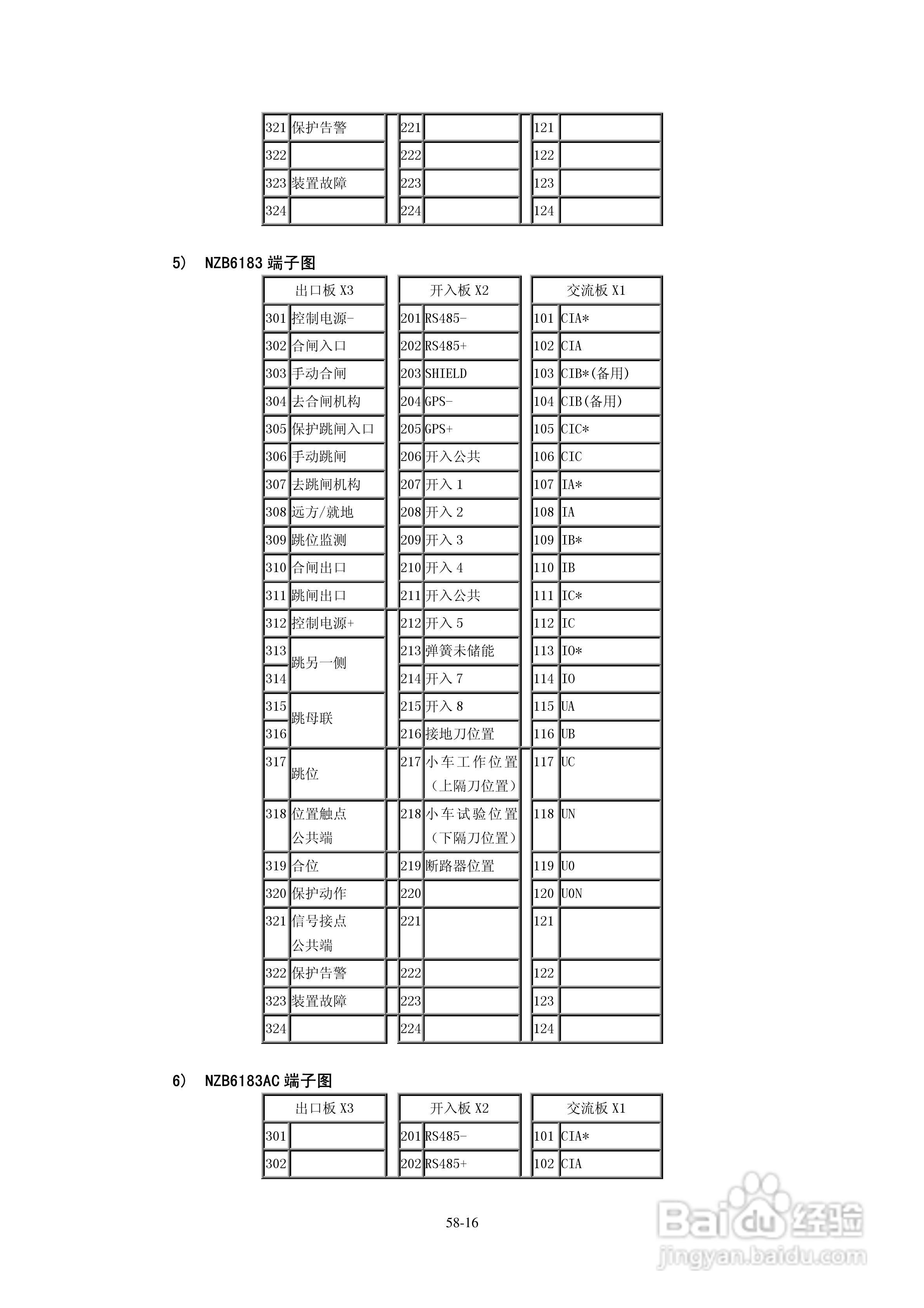 正泰NZB6184微机变压器保护测控装置使用说明书:[2]