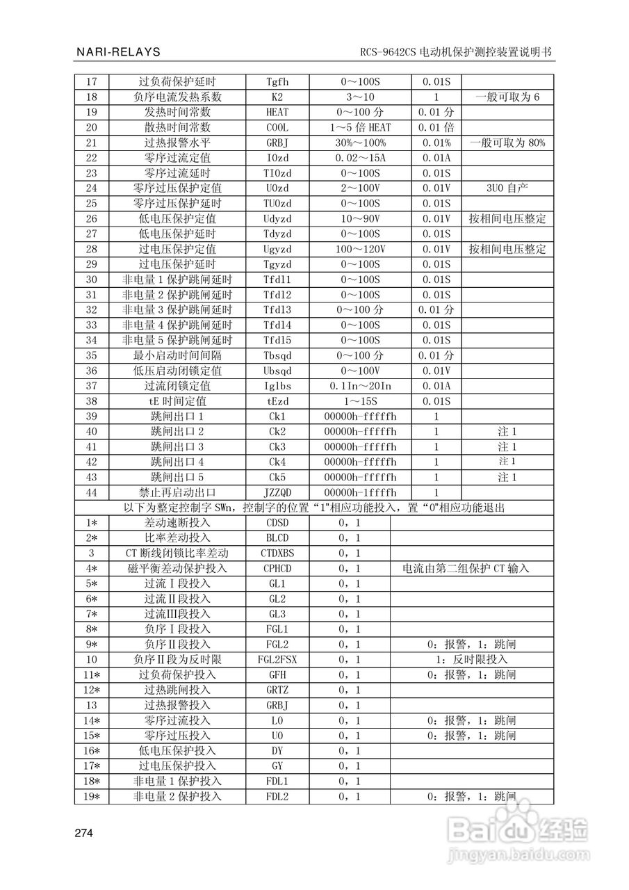 南瑞继保RCS-9681CS变压器后备保护测控装置说明书:[28]