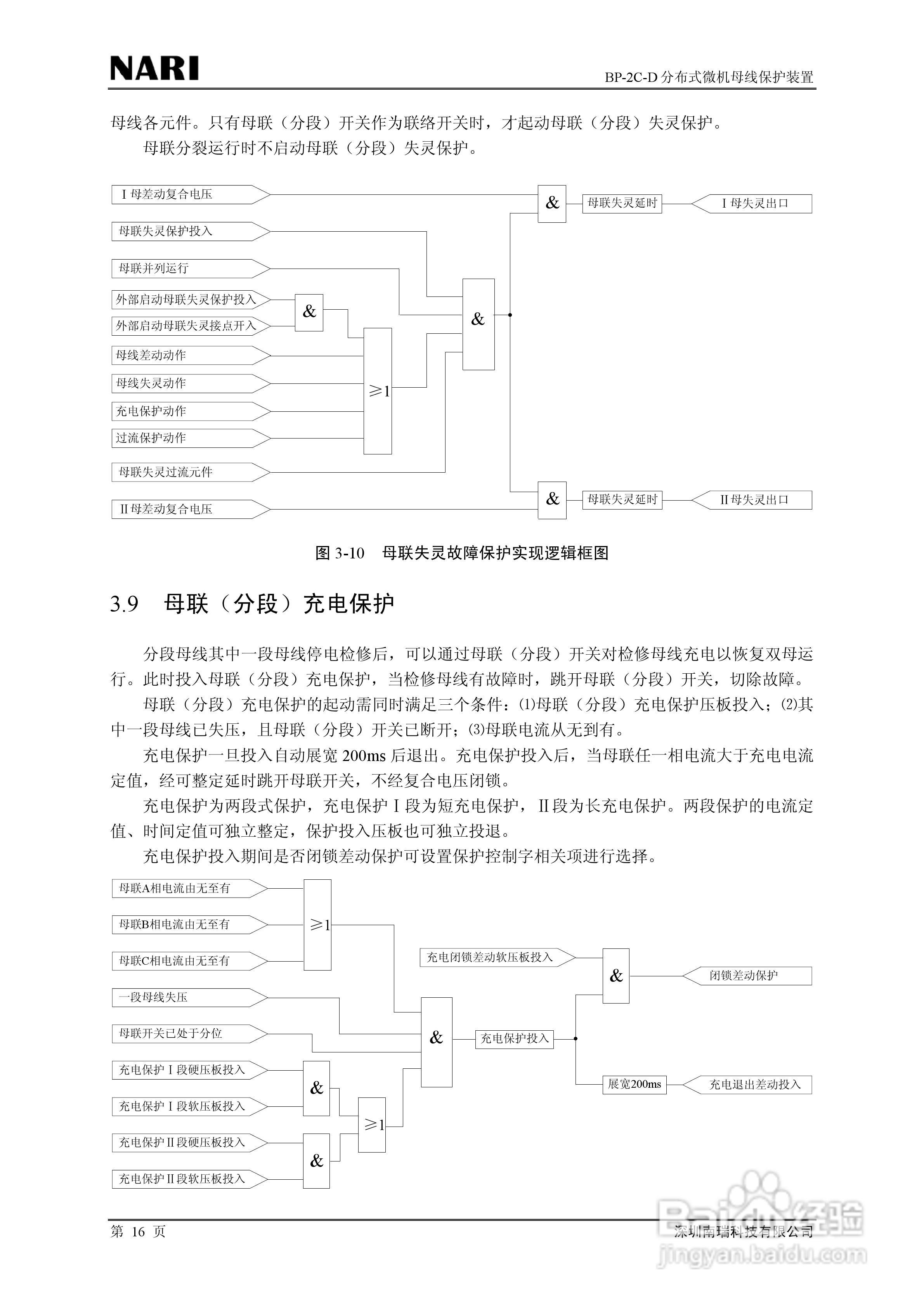 BP-2C-D分布式母线保护装置技术说明书:[3]