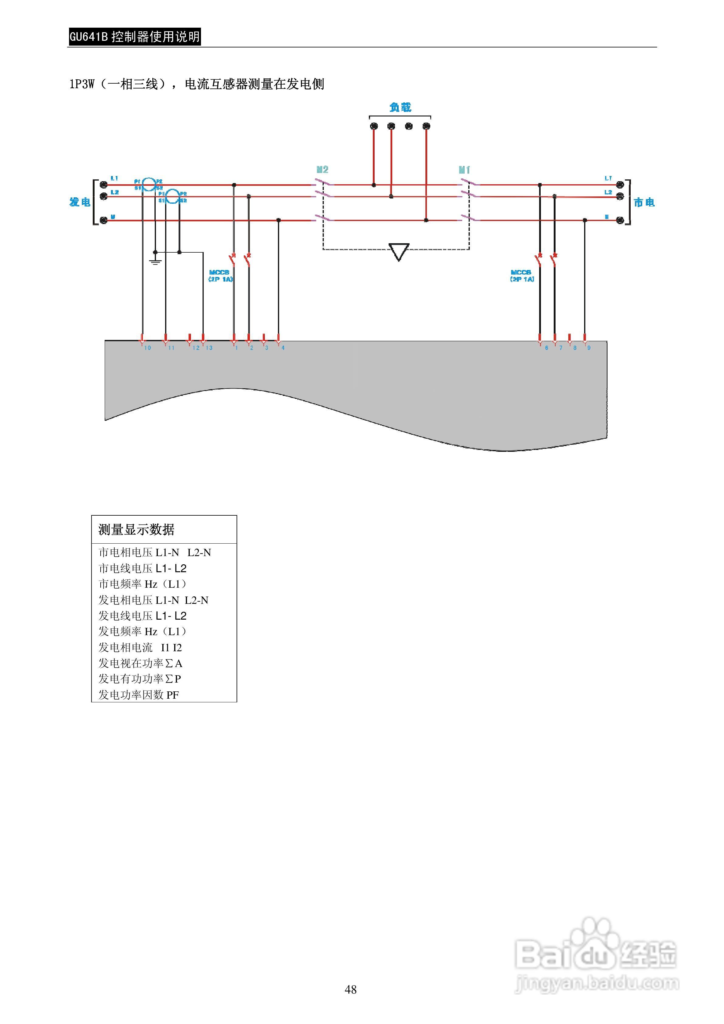 GU641B控制器使用说明书:[5]