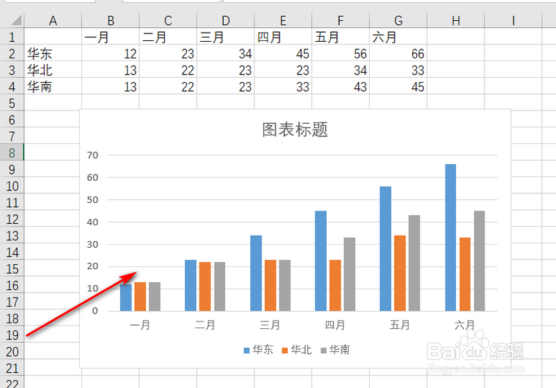 excel图表中如何将x轴设置为时间轴或分类轴