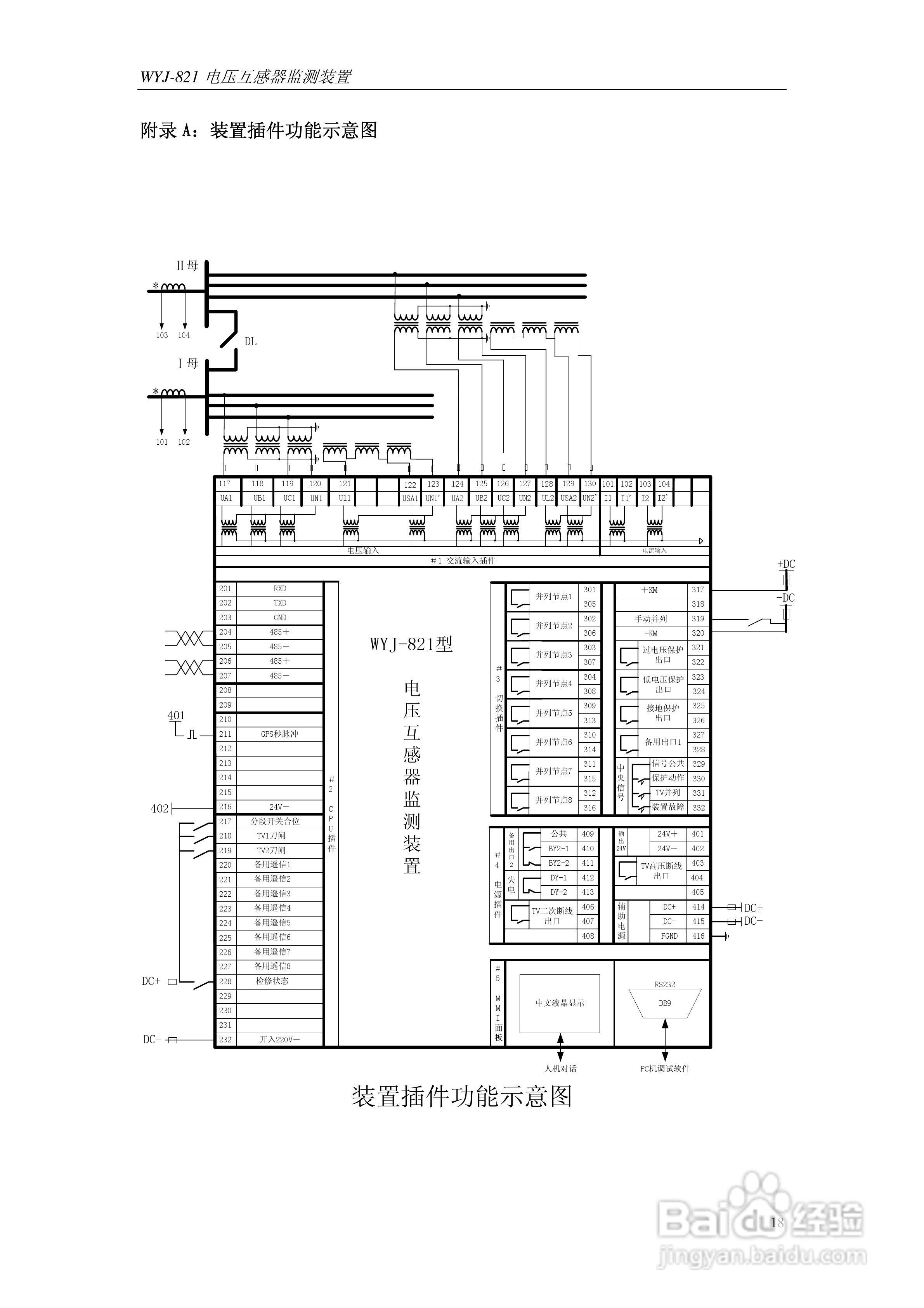 许继WYJ-821电压互感器监测装置技术及使用说明书:[3]
