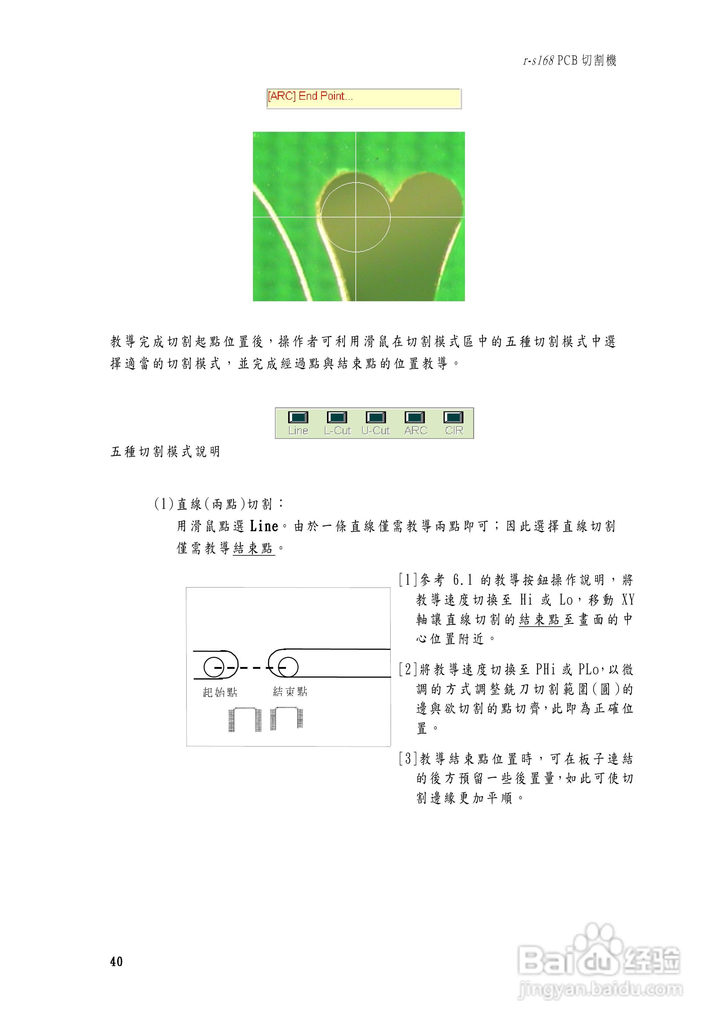 Aurotek r-s168PCB切割机使用手册:[4]