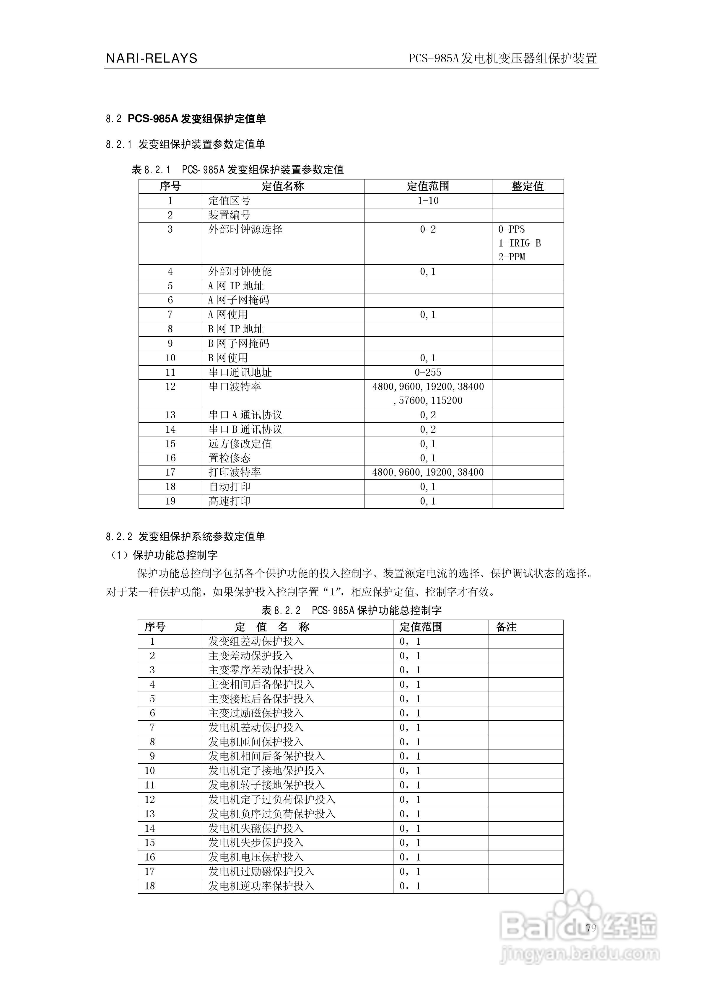国瑞继保PCS-985A发电机变压器组保护装置技术说明书:[9]