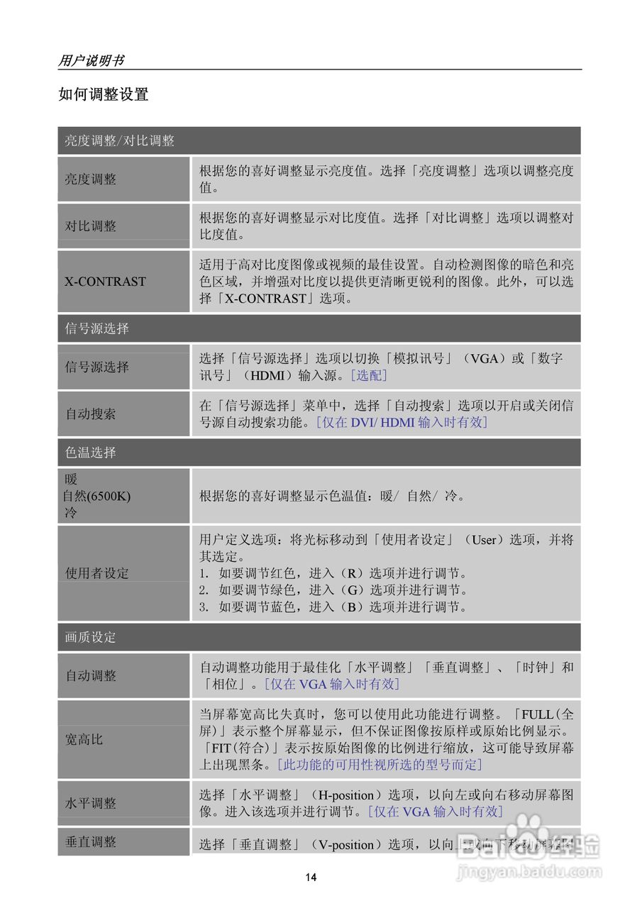 瀚视奇HH281HPB液晶显示器使用说明书:[2]