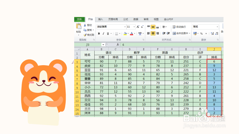 Excel怎么排名次顺序