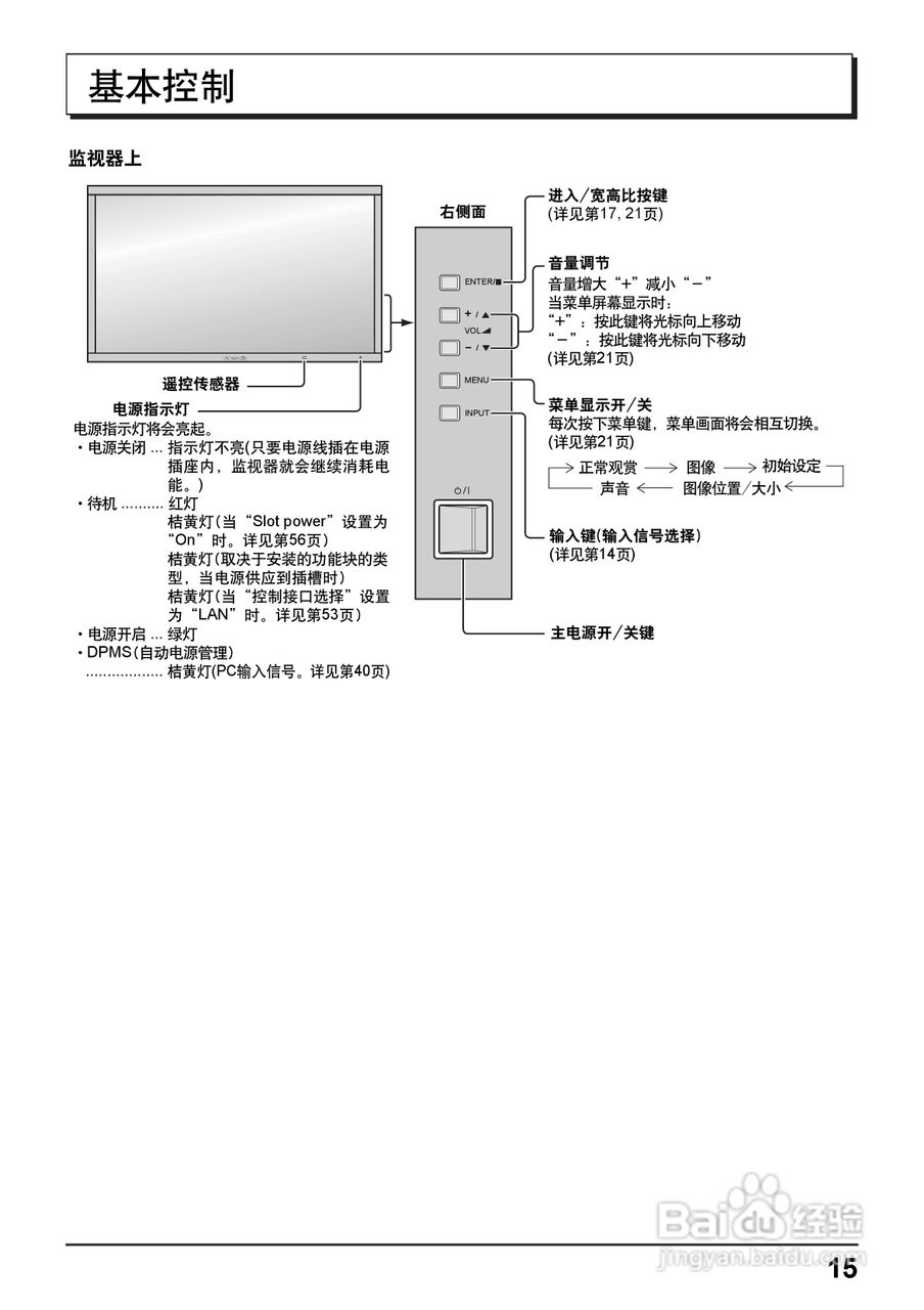 松下TH-103PF12C等离子监视器使用说明书:[2]