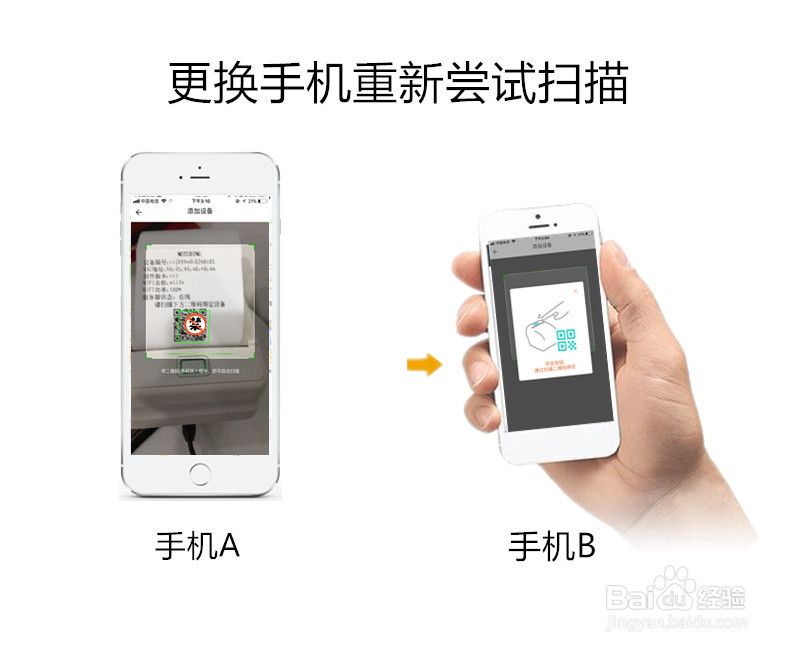 对对机绑定设备